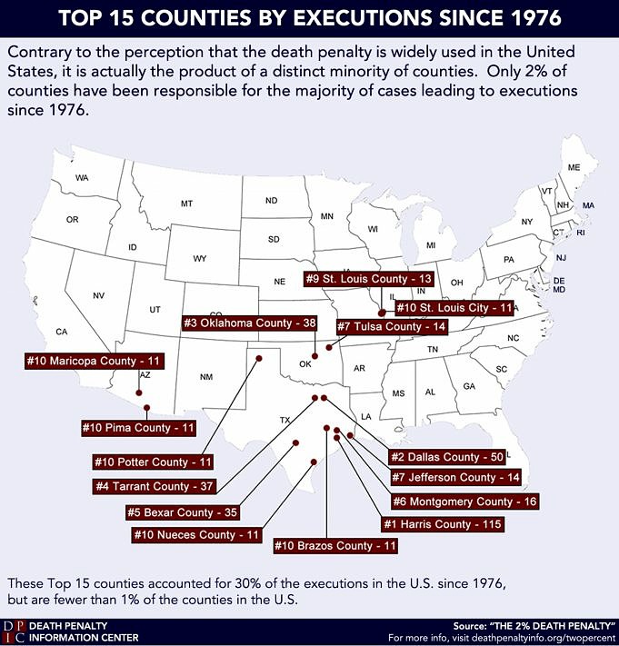 Arizona Death Penalty Historia